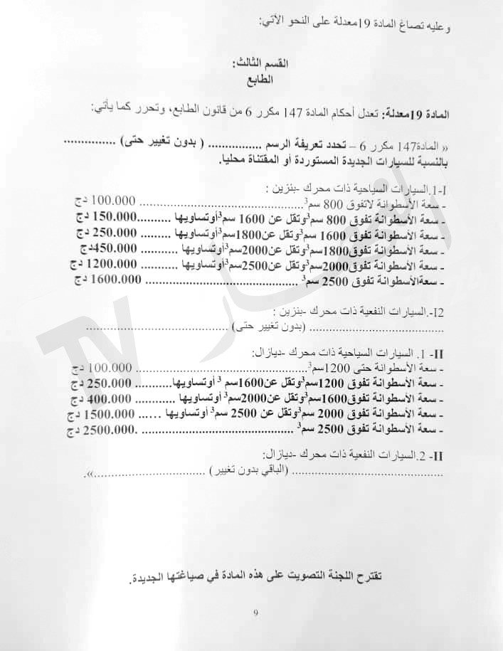 تعرف على الرسوم الجديدة لاستيراد السيارات بعد تخفيضها