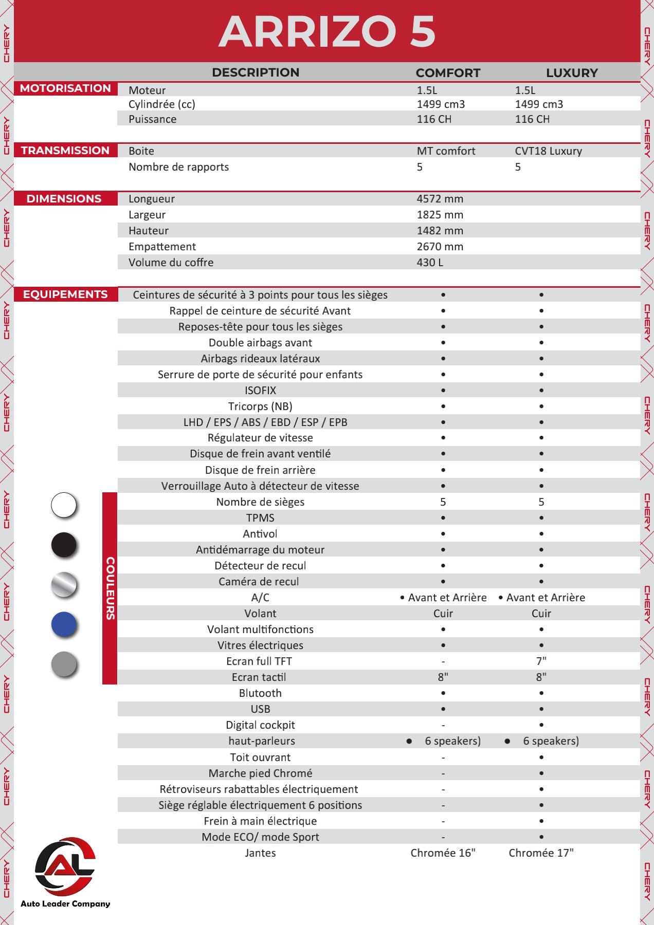 جديد تسويق أريزو 5 الأرخص في فئتها عند شيري الجزائر