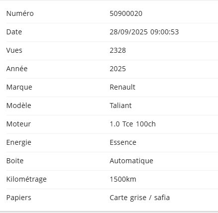 سعر أرخص سيارة فرنسية 2025 بالجزائر